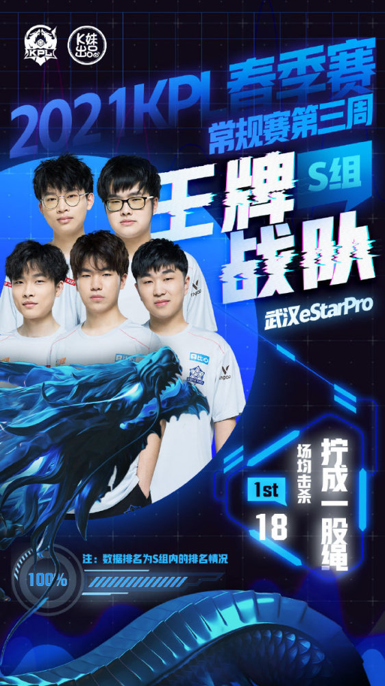 转向共创参 转向共创参