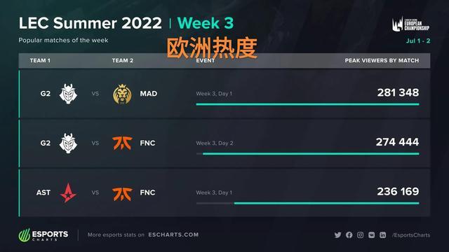 现并不算出 现并不算出