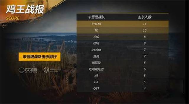 方案 方案